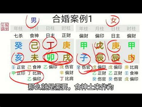 情絲八字|【八字 情絲】八字情絲：探測專屬愛情緣分奧秘